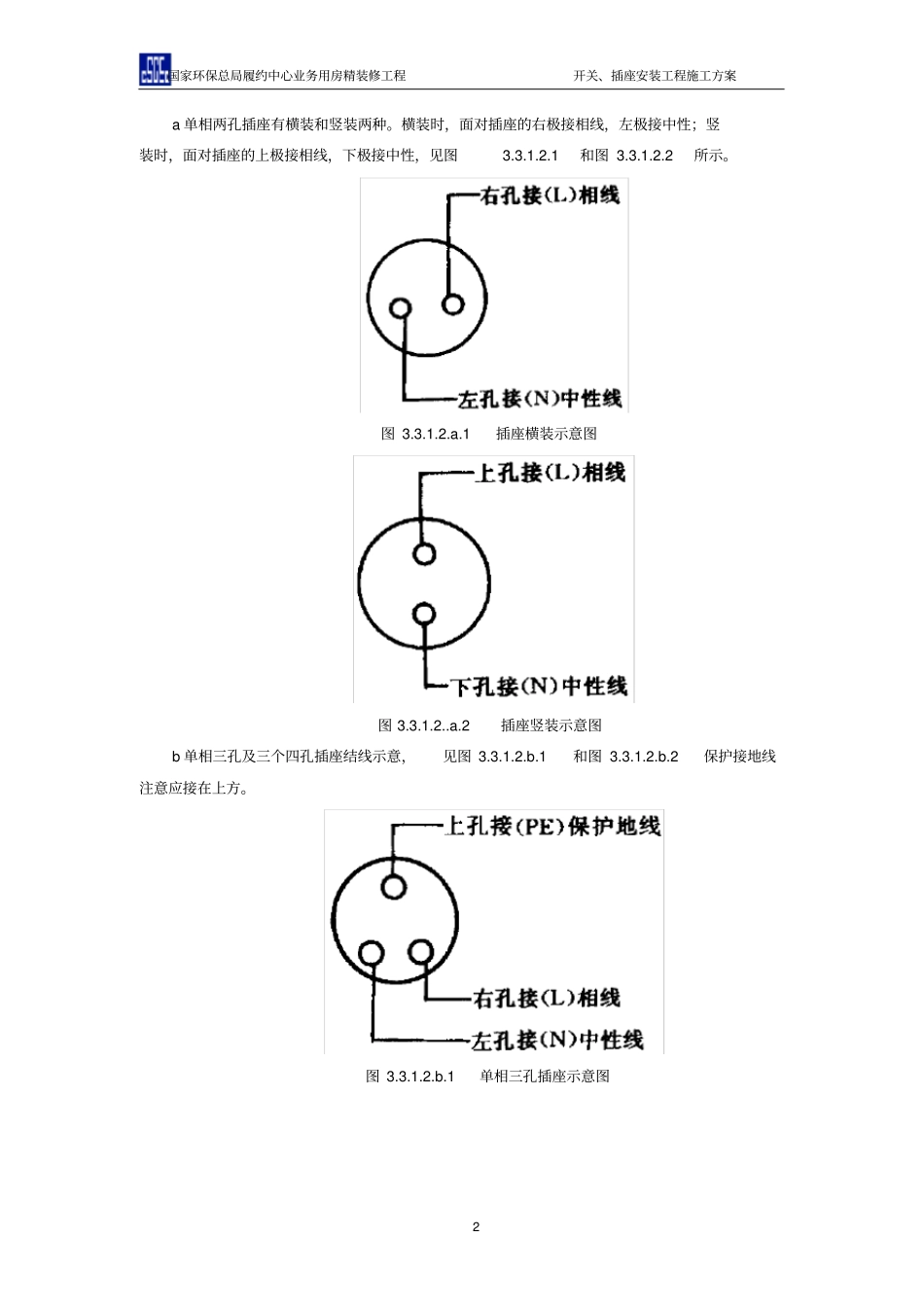 开关、插座安装施工方案_第2页