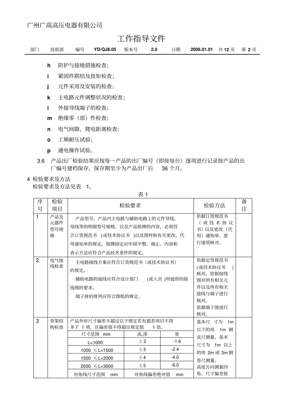 开关控制设备产品检验规范分析_第2页