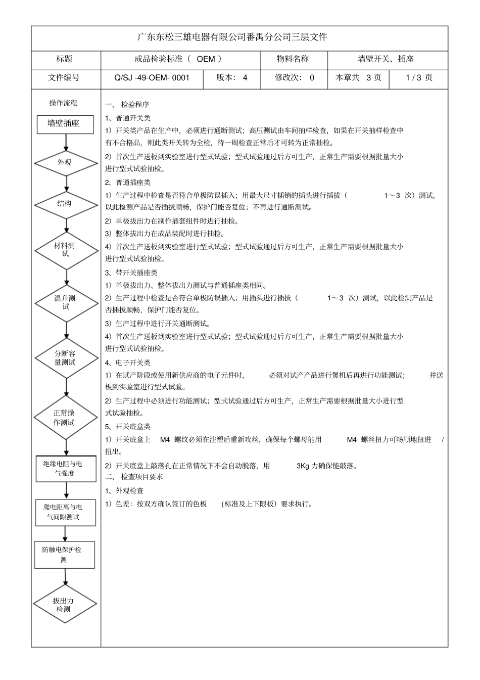开关插座成品检验标准_第1页