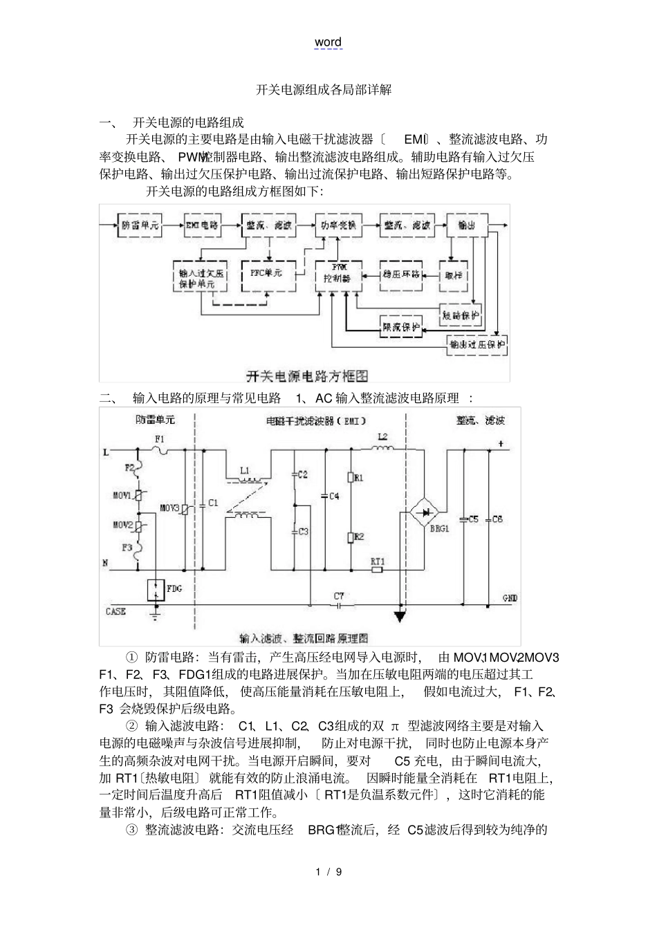 开关电源组成各部分详解_第1页