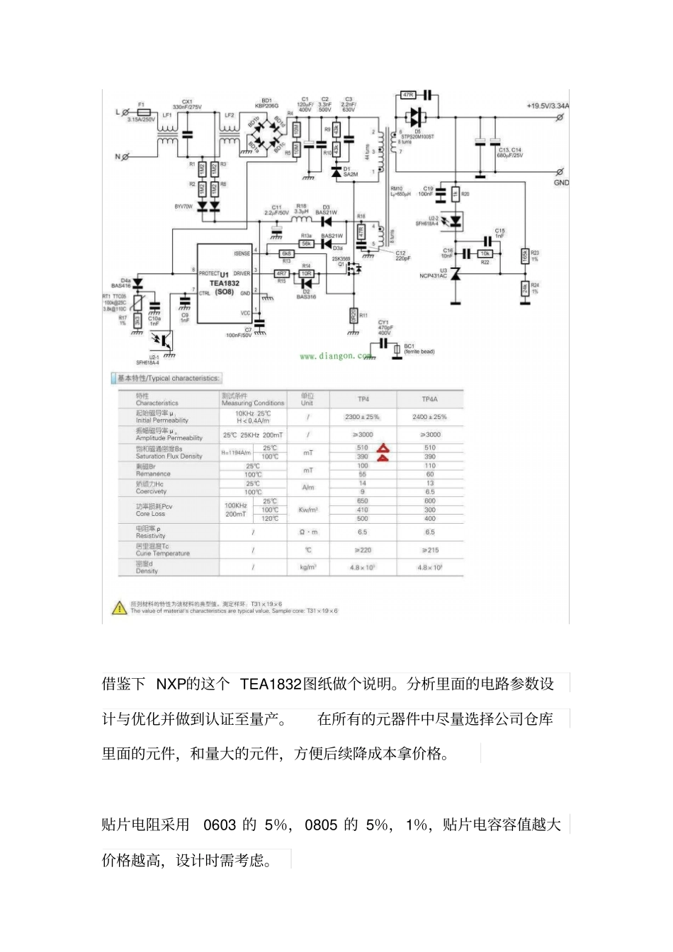 开关电源设计方案细节详解_第2页