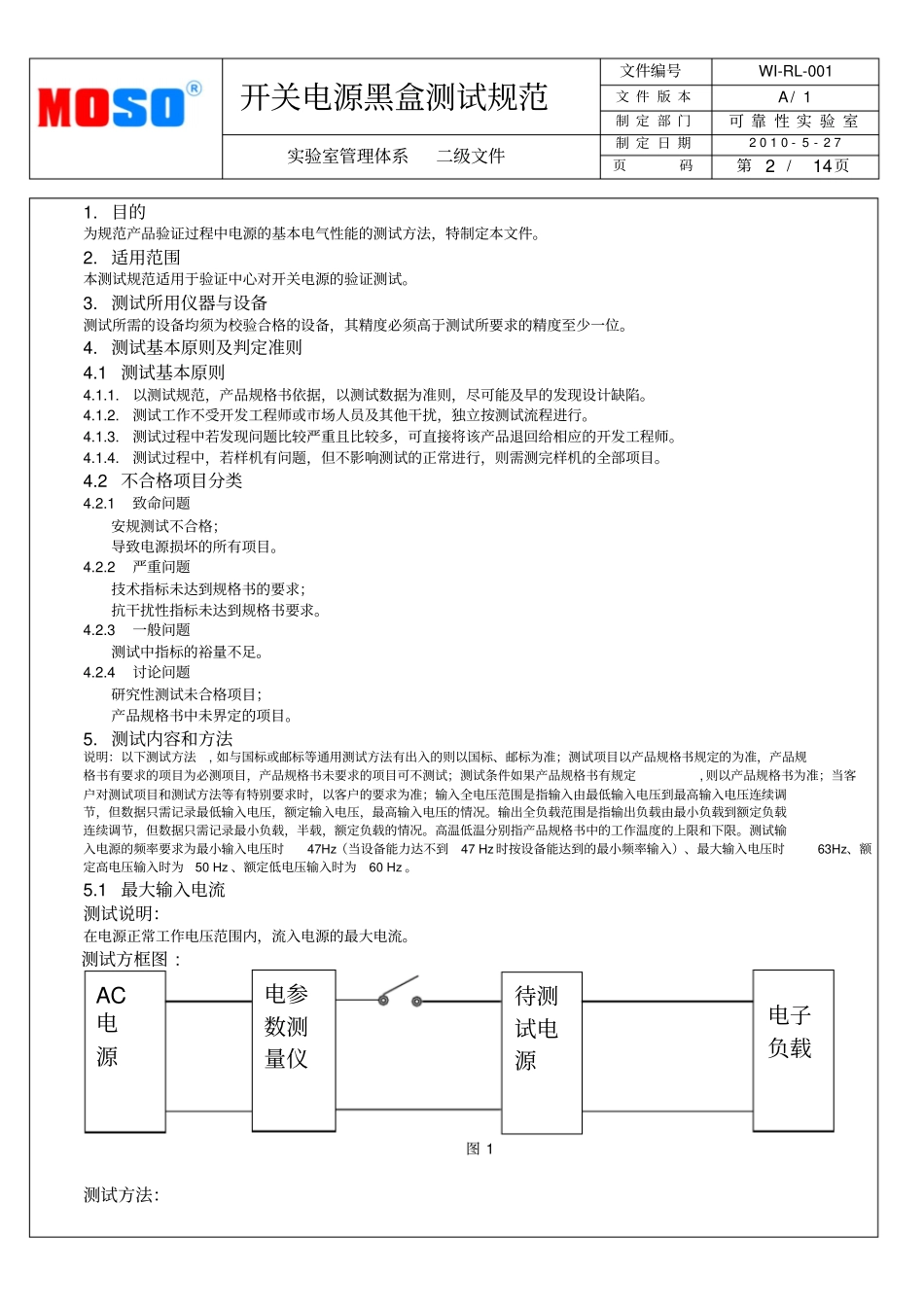 开关电源黑盒测试规范资料_第2页