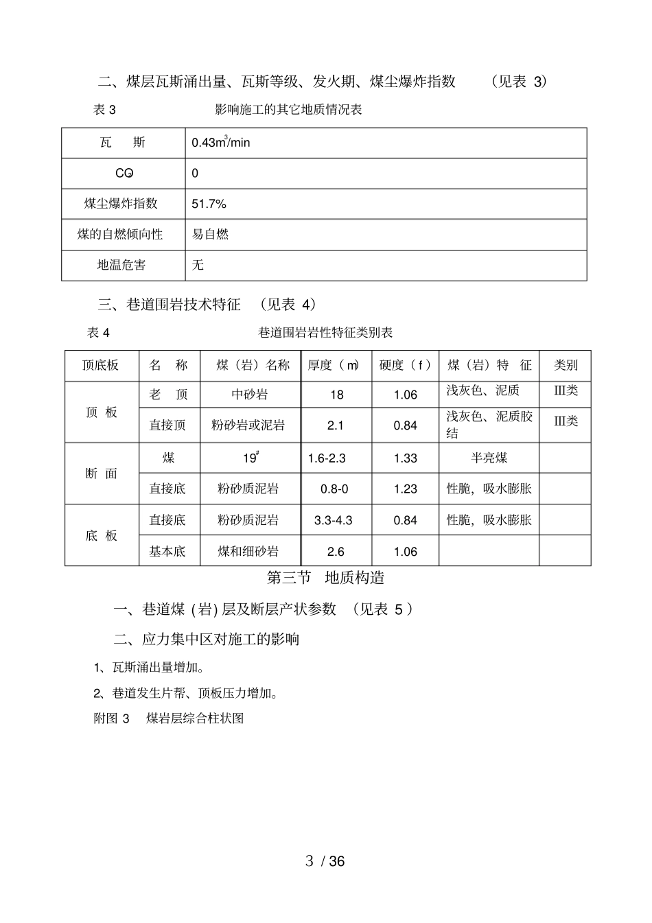 开切眼掘进作业要求_第3页