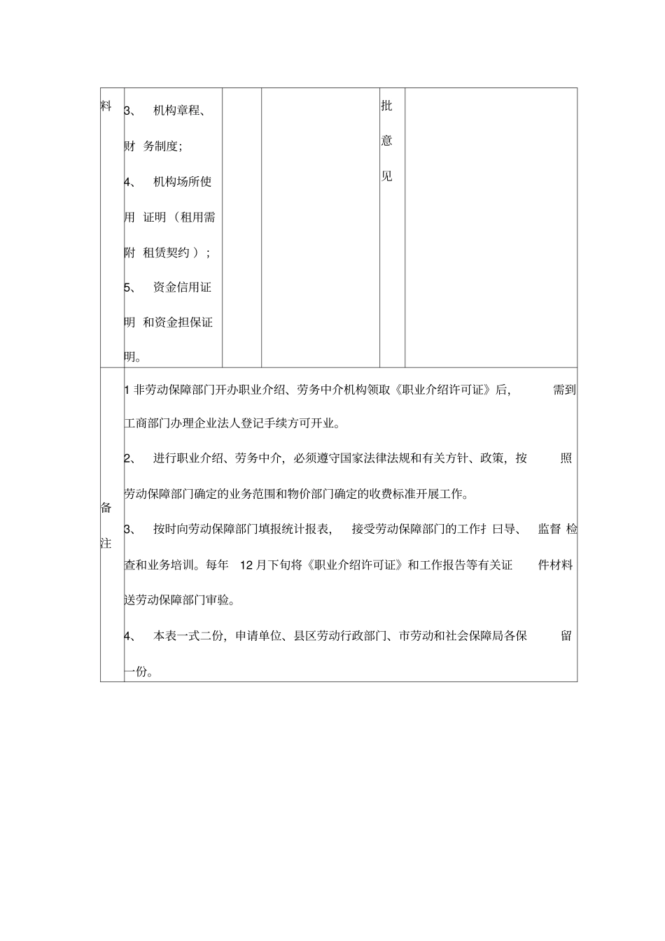 开办职业介绍劳务中介机构申请表_第2页