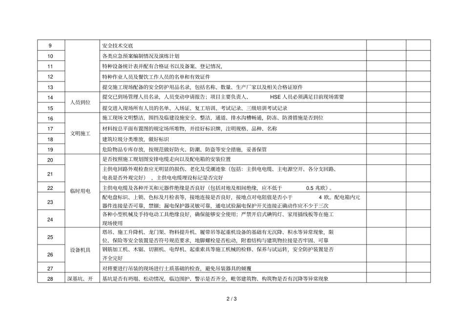 开复工安全条件检查表_第2页