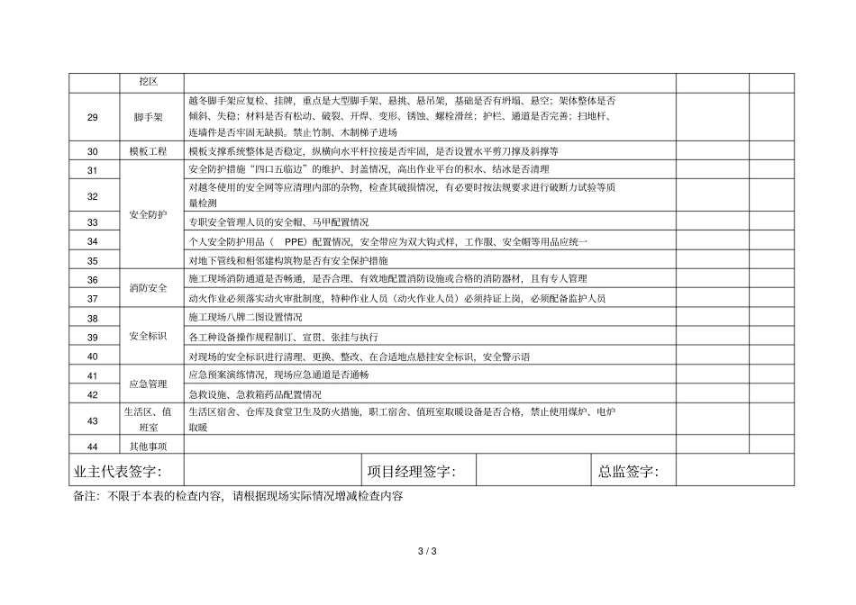 开复工安全条件检查表_第3页