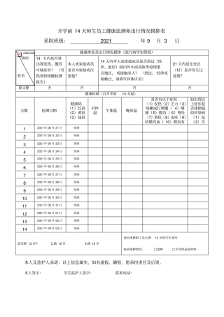 开学前14天师生员工健康监测和出行情况摸排表