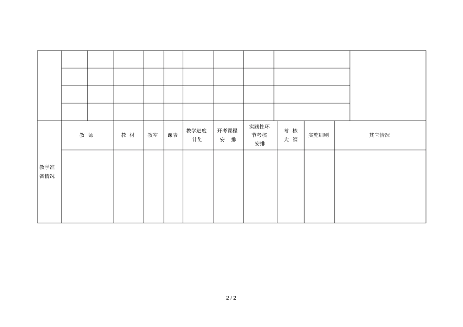 开学检查情况登记表成人_第2页