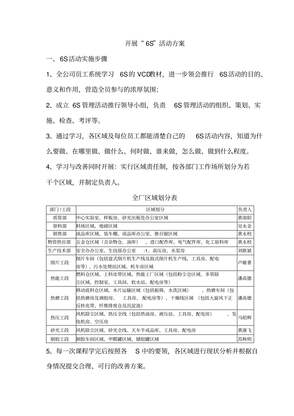 开展6S活动方案_第1页