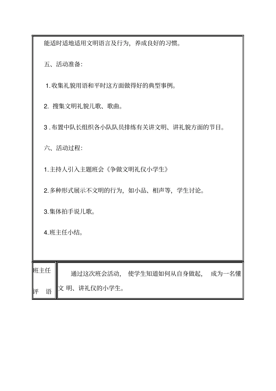 开展主题班会活动记录表_第2页