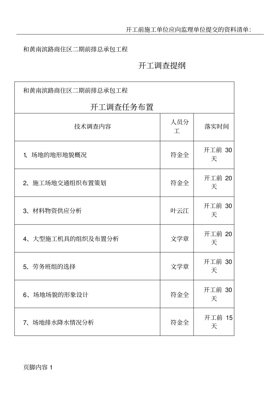 开工前施工调查_第1页