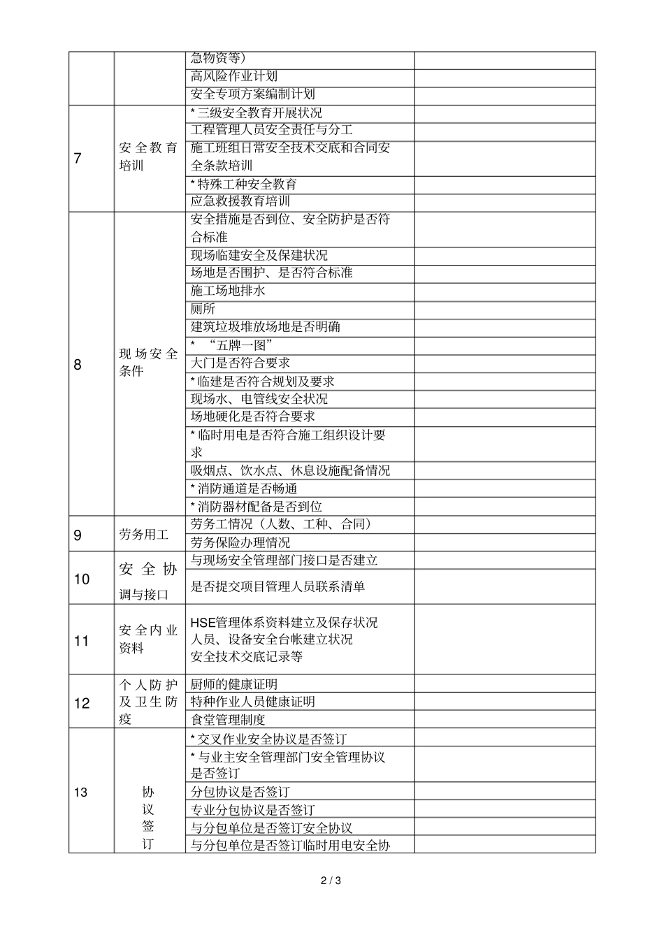 开工前安全检查表_第2页