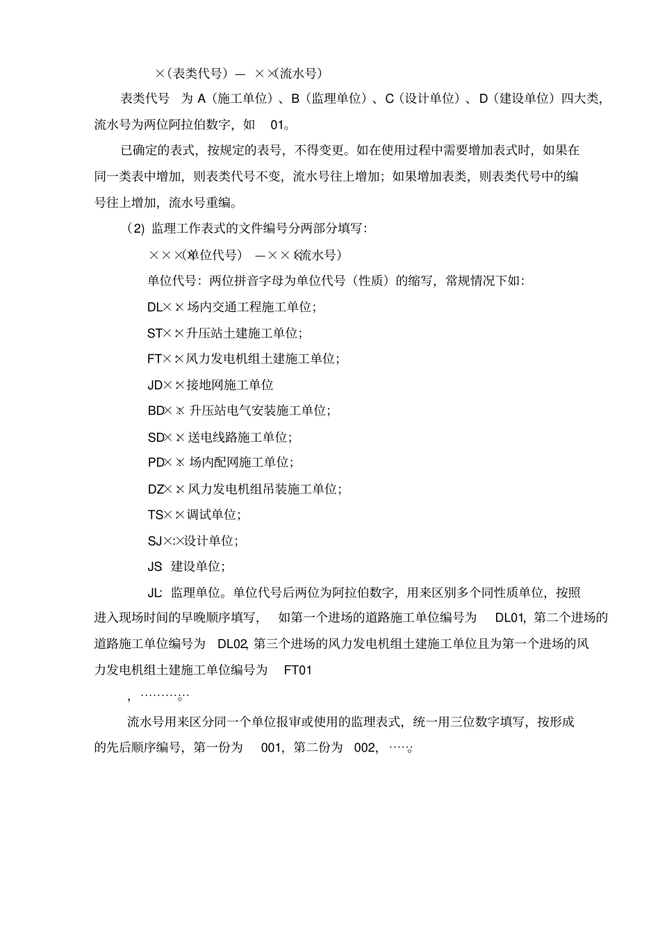 开工报审报标准版_第3页