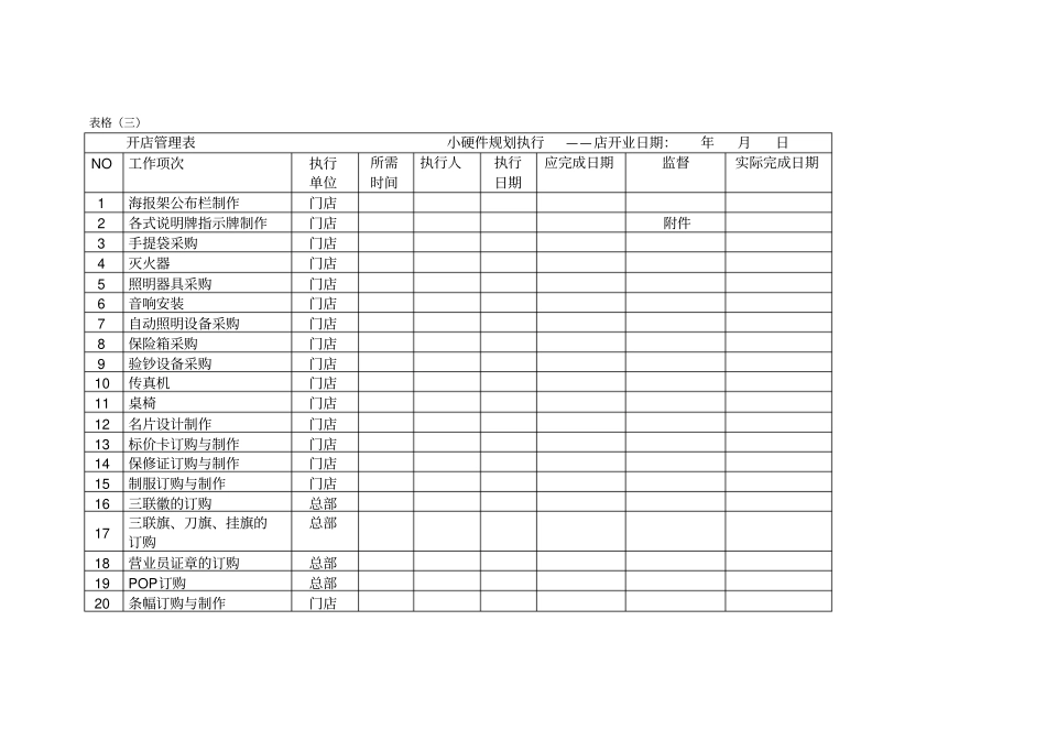 开店管理表格_第3页