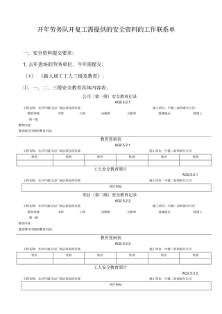开年劳务队开复工需提供的安全资料
