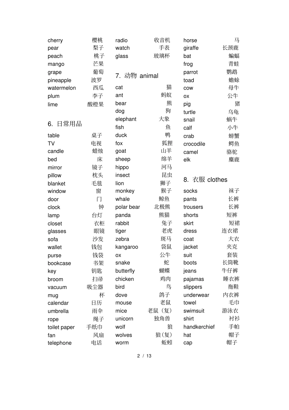 开心学英语全部单词分类_第2页