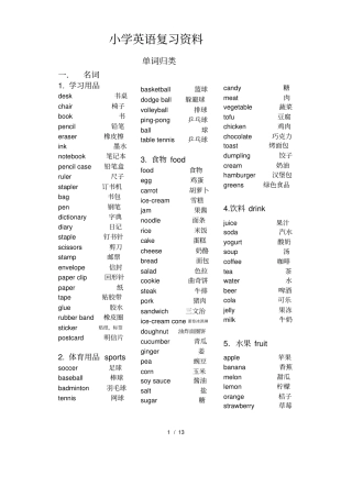开心学英语全部单词分类