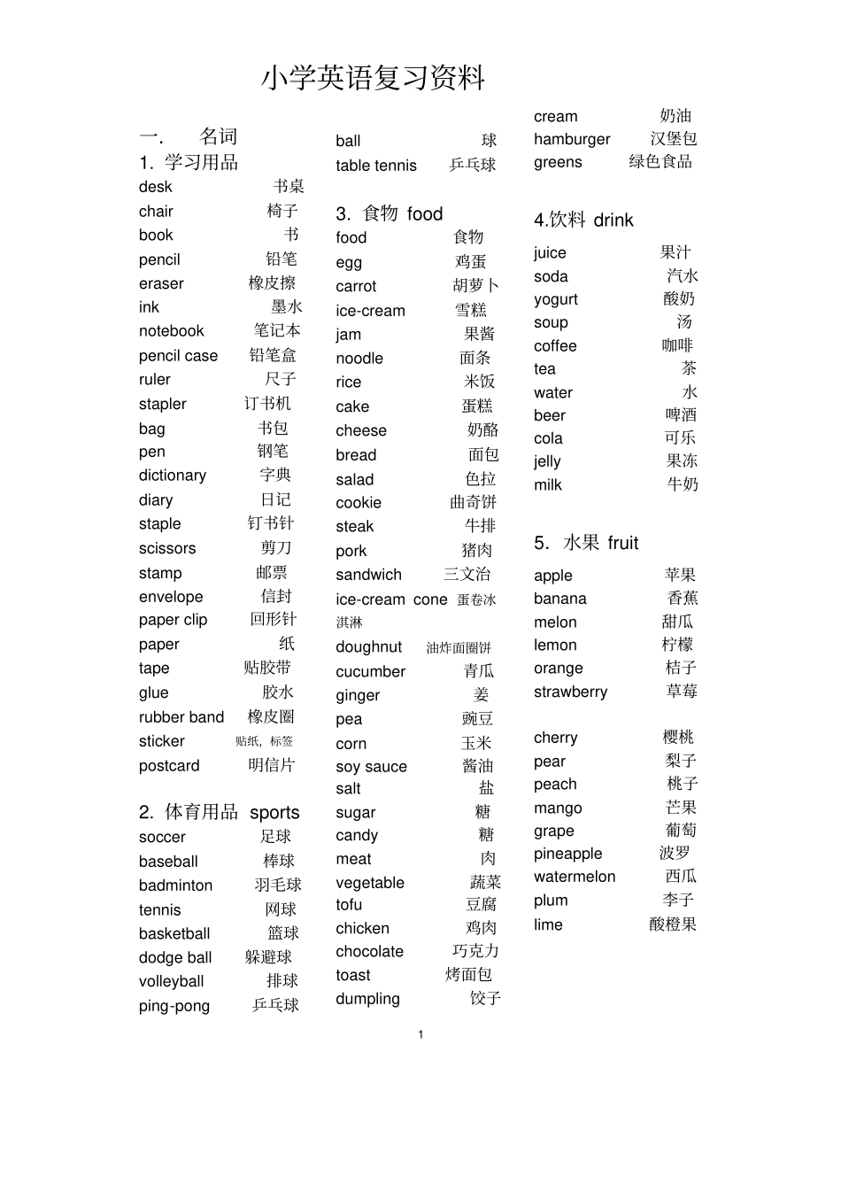 开心学英语小学三--六年级单词归类表_第1页