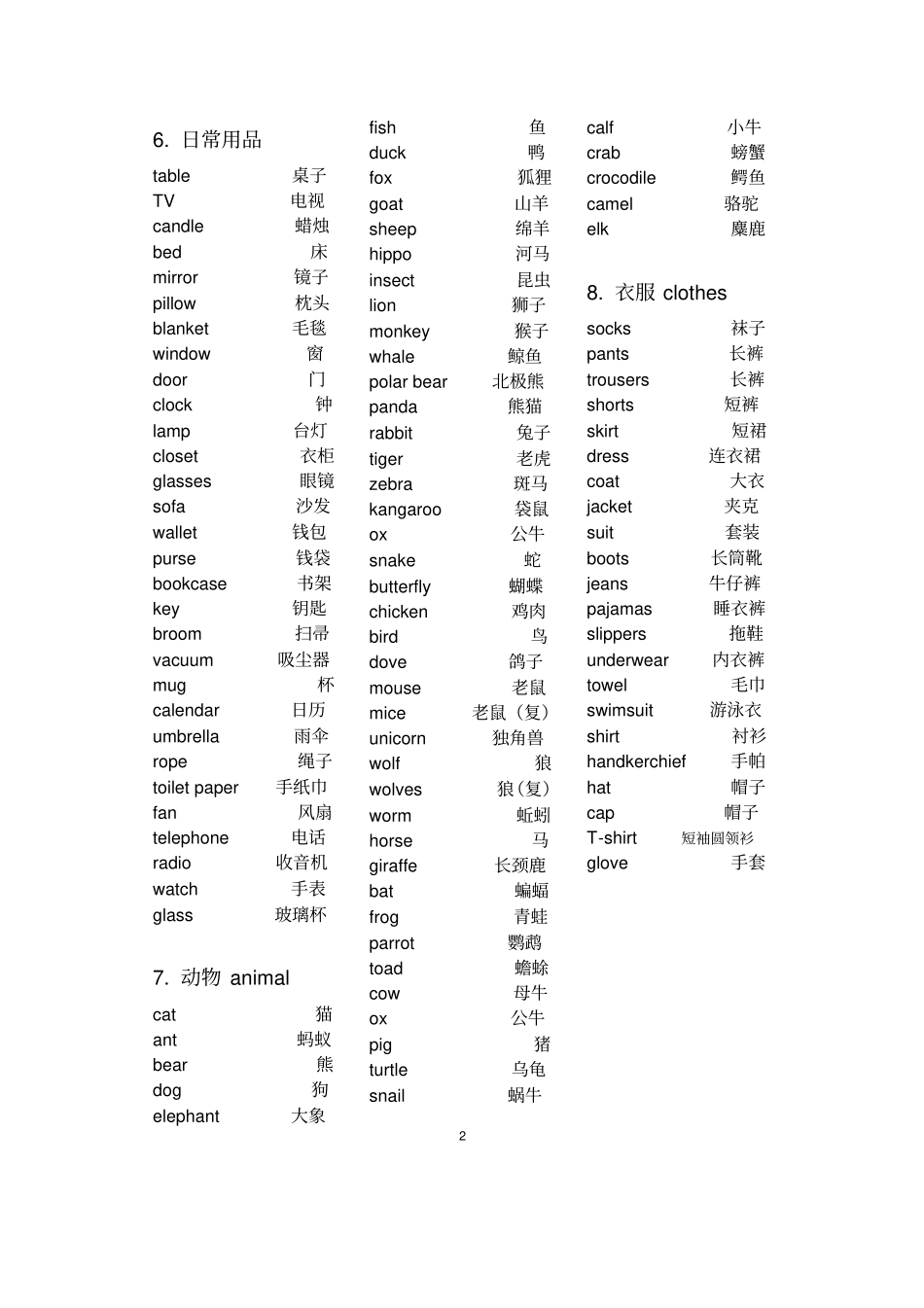 开心学英语小学三--六年级单词归类表_第2页