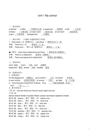 开心学英语四年级下册知识点汇总精华良心出品必属精品