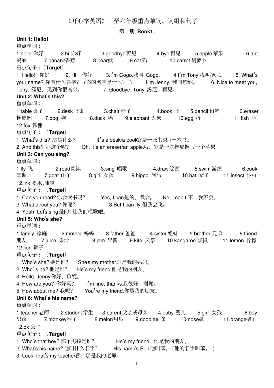开心学英语三至六年级重点单词、词组和句子汇总_第1页