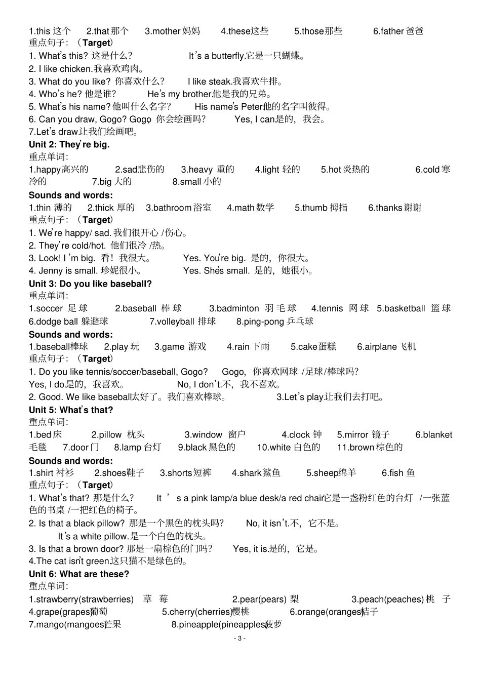 开心学英语三至六年级重点单词、词组和句子汇总_第3页