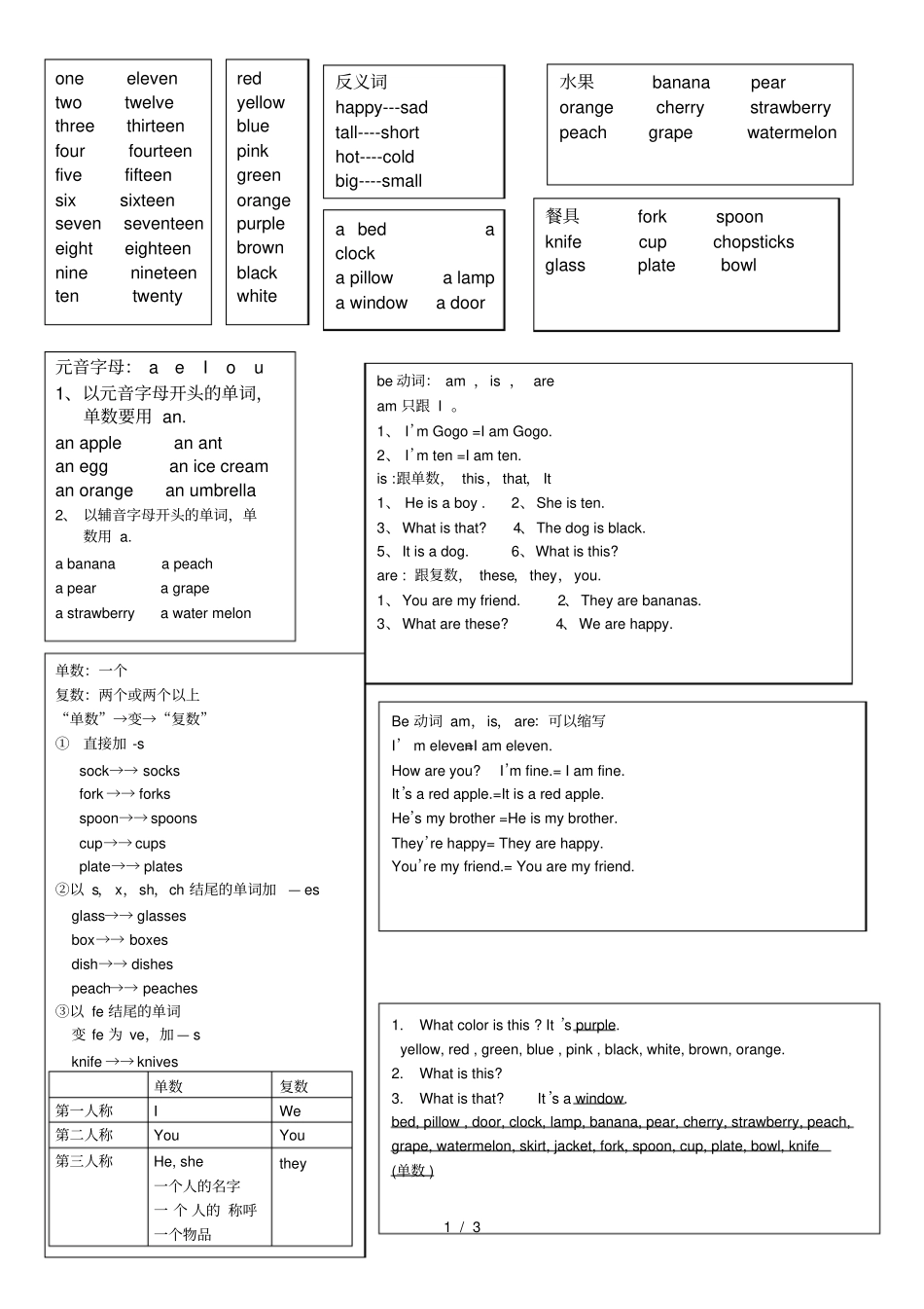 开心英语三年级下册英语总复习_第1页
