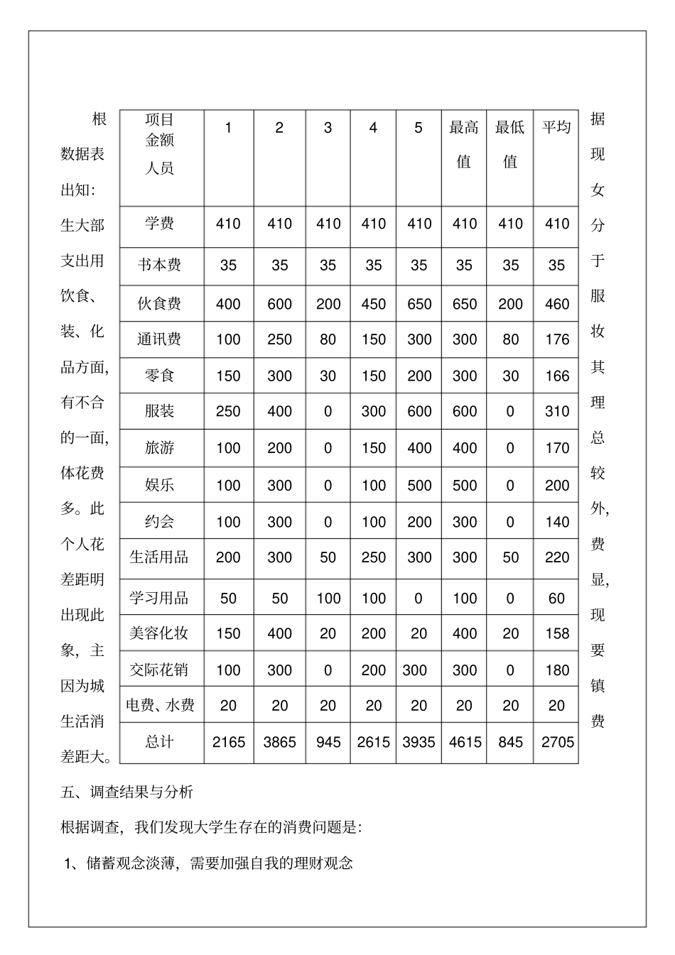 开支的调查报告_第3页