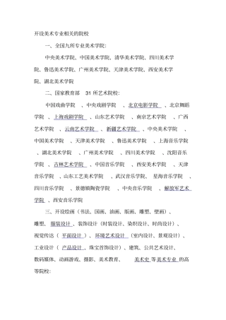 开设美术专业相关的院校