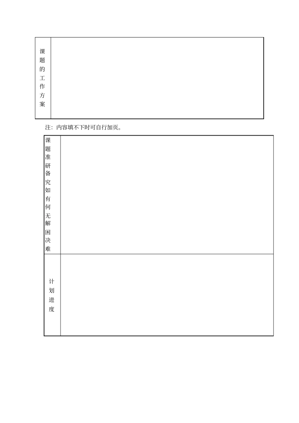 开题报告登记表模板_第2页