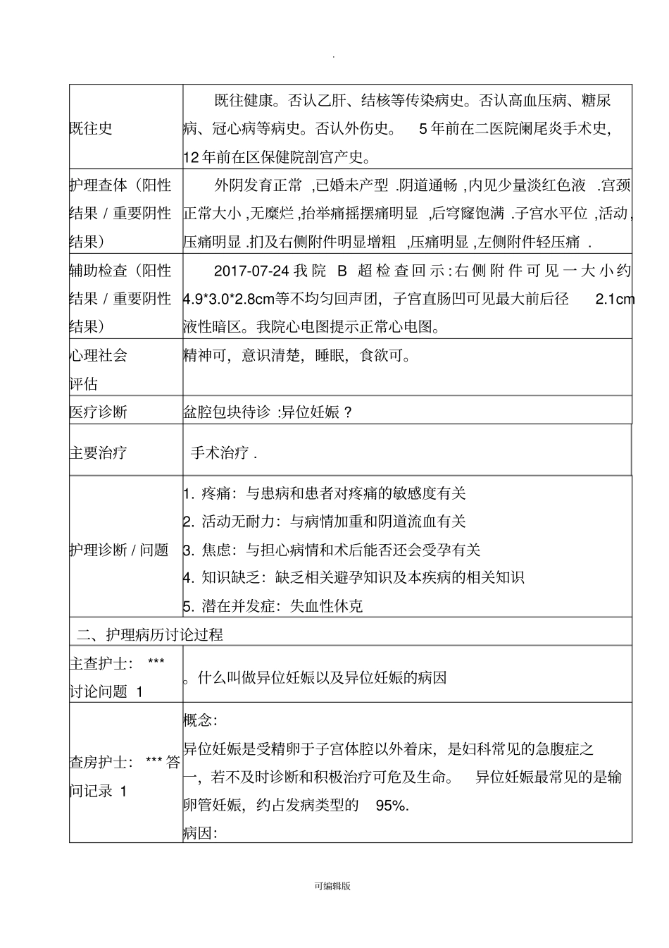 异位妊娠护理查房_第2页