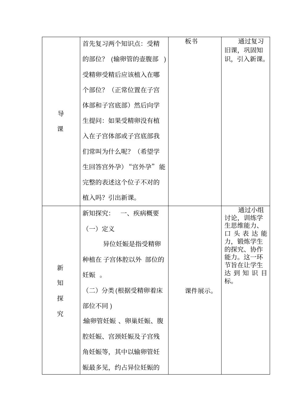 异位妊娠护理系列_第2页