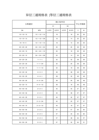 异径等径三通规格对照表