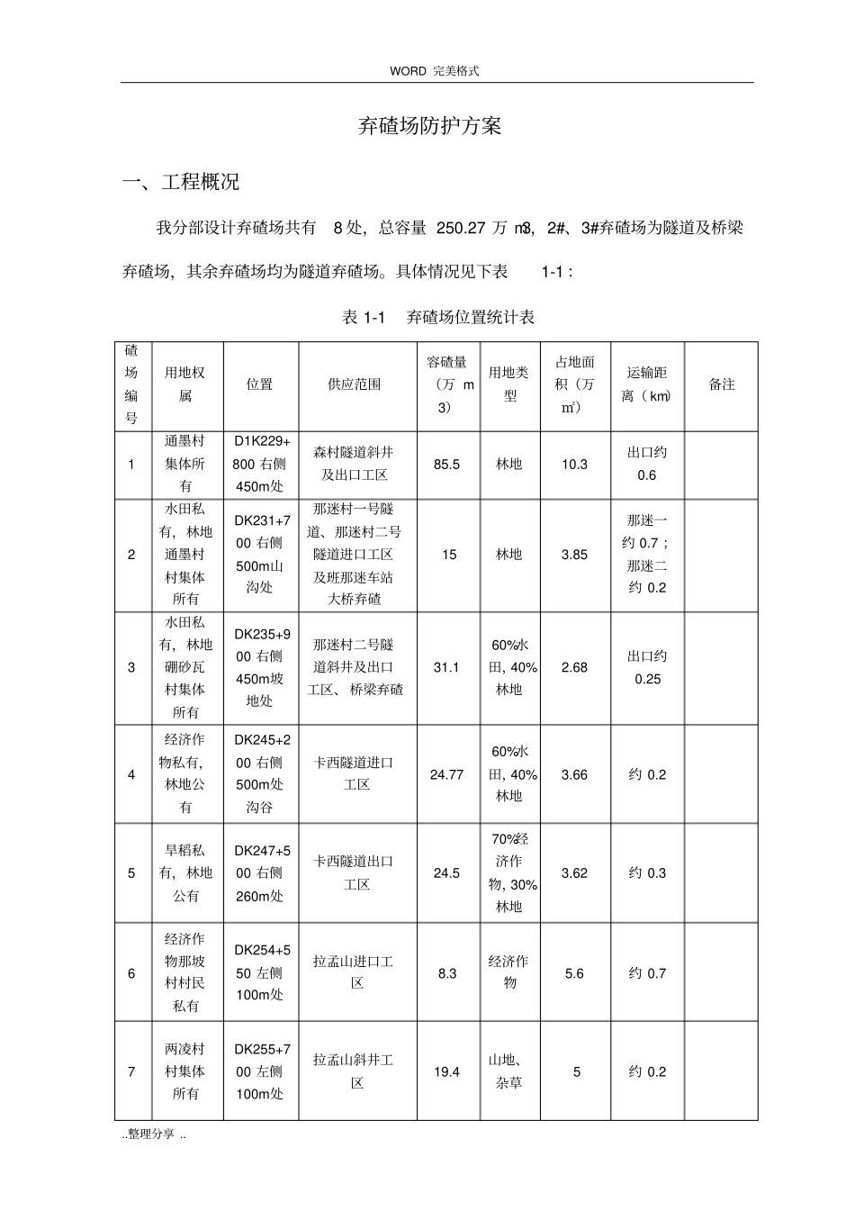 弃渣场防护方案说明_第3页
