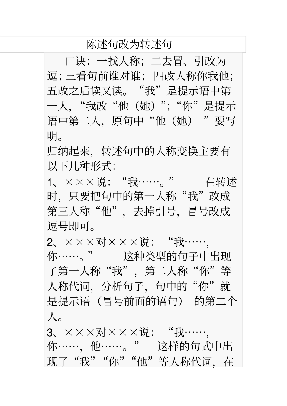 引述句改为转述句方法_第1页