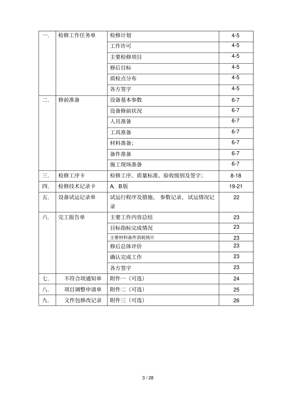 引风机检修文件包改正_第3页