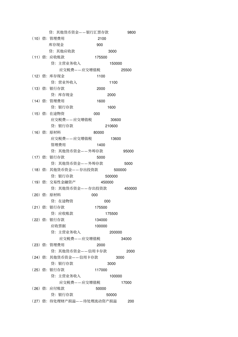 张俊民吕学典中级财务会计习题参考答案_第2页