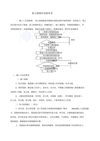 张力放线作业指导书