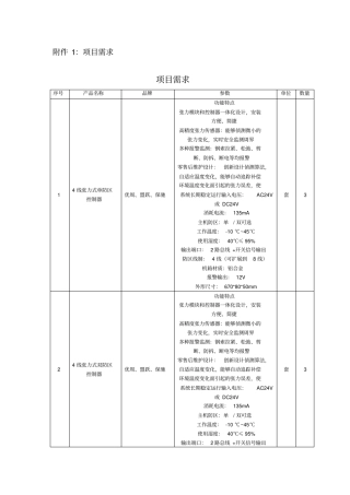 张力式电子围栏项目需要