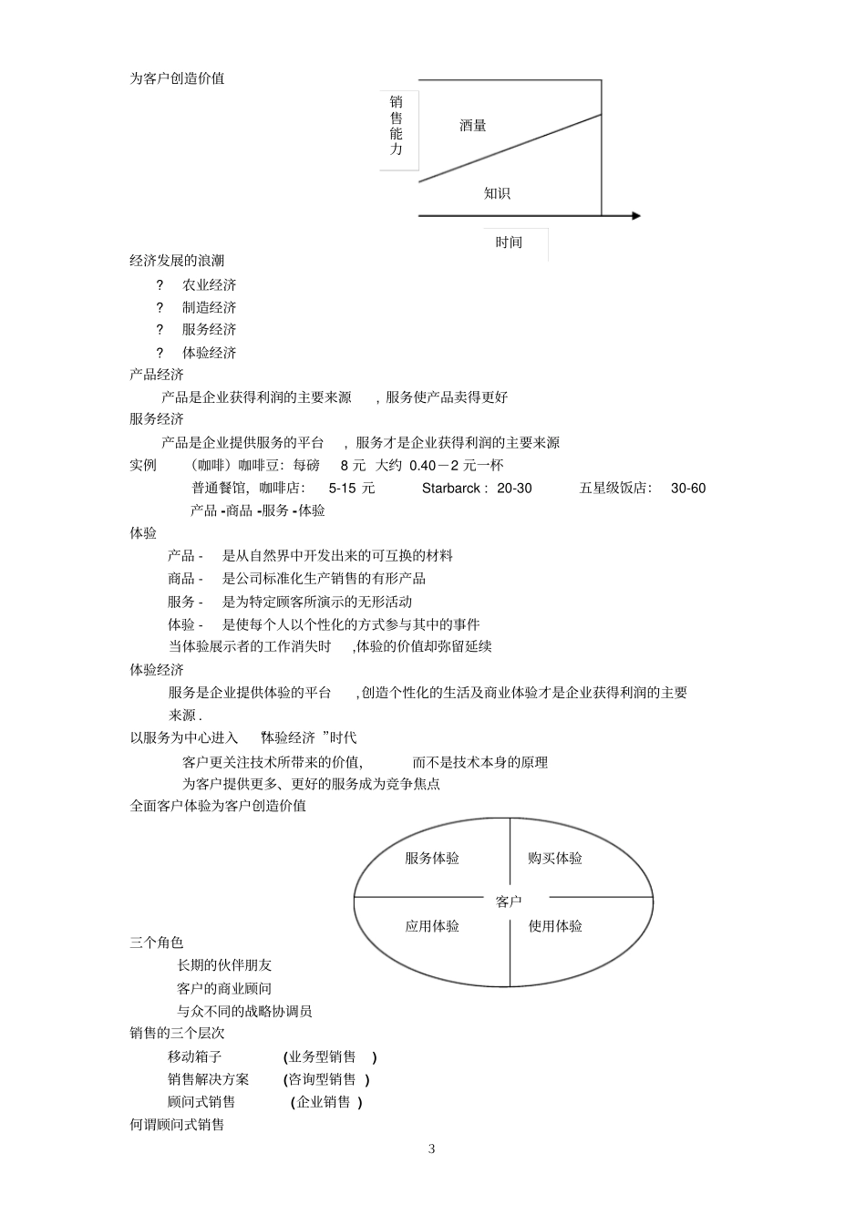 张坚顾问式销售_第3页