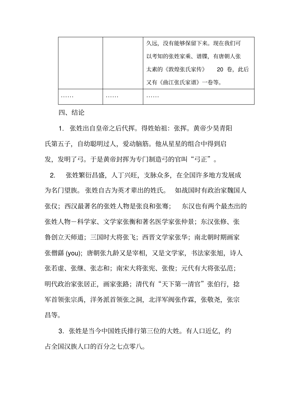 张姓的历史和现状的研究报告_第2页