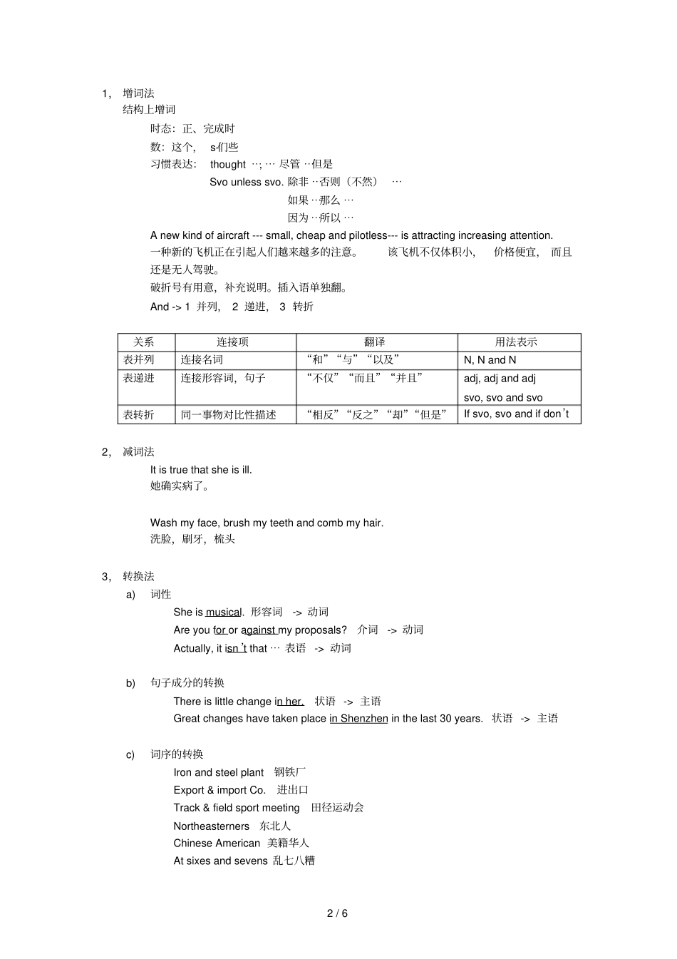张老师英语翻译笔记整理_第2页