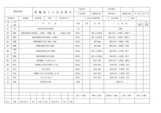 张紧轮支架加工工艺过程卡
