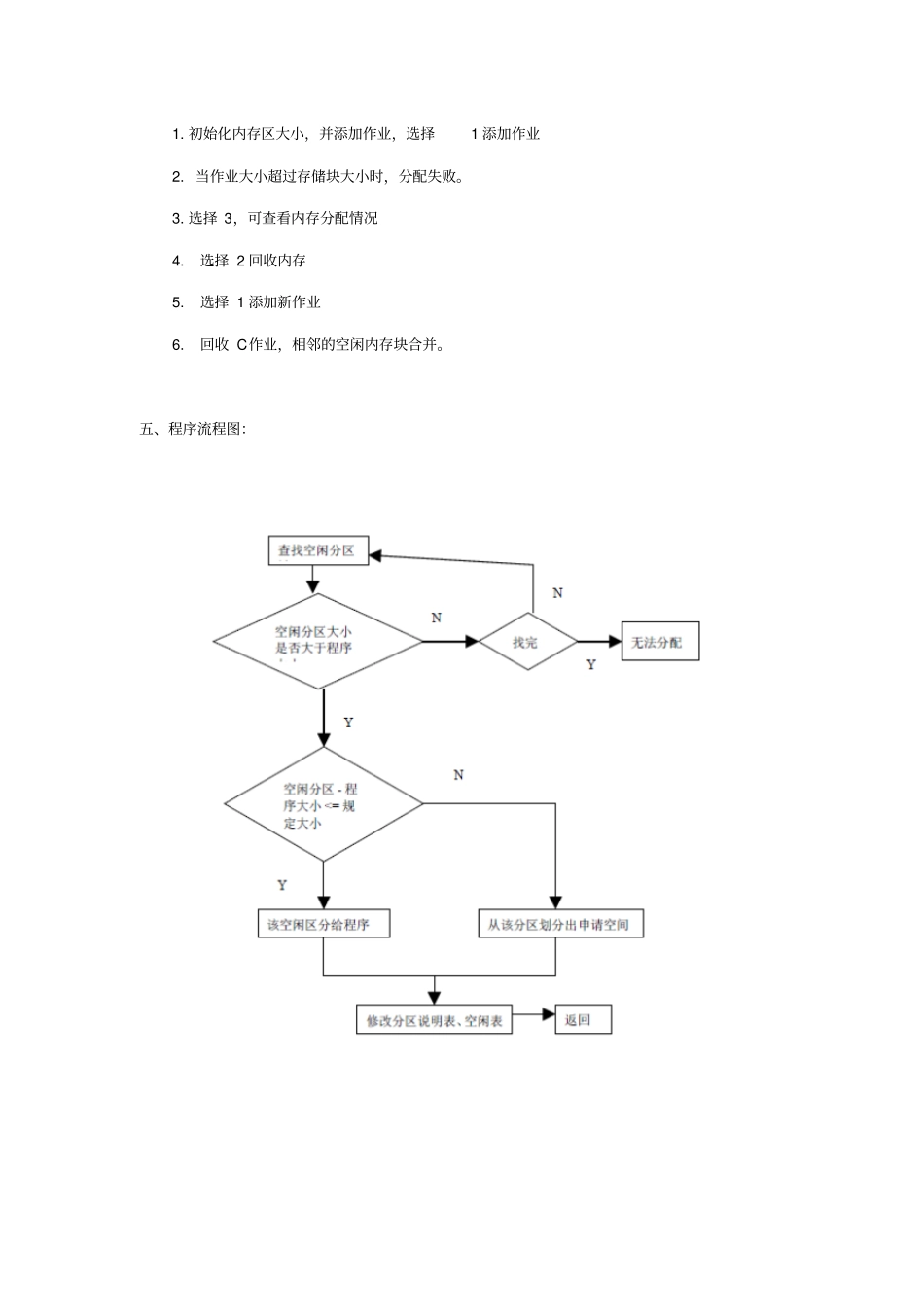 张蒙用首次适应算法模拟内存的分配和回收讲解_第3页