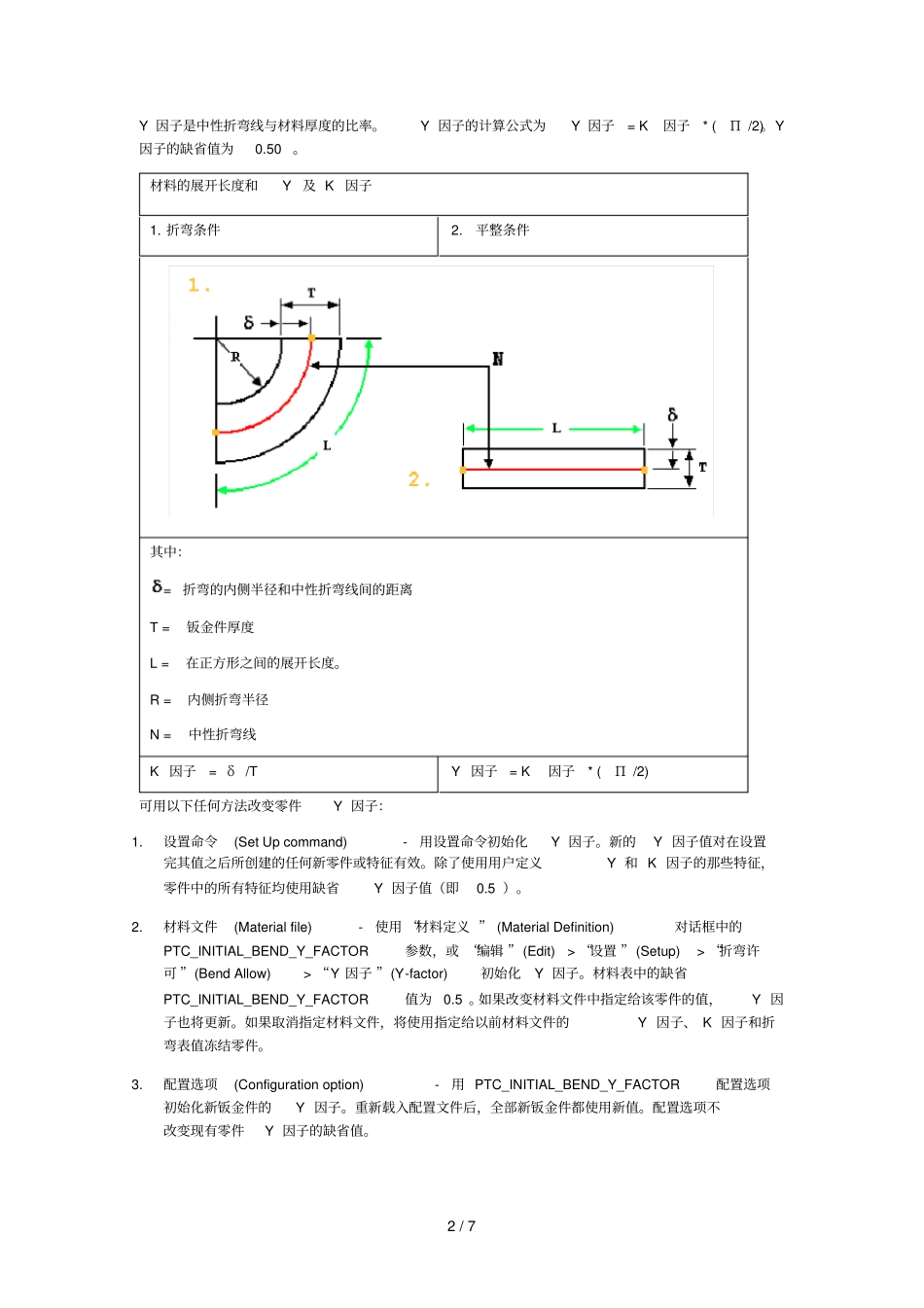弯曲余量和展开长度_第2页