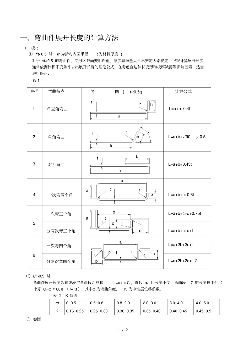 弯曲件展开及r角_第1页