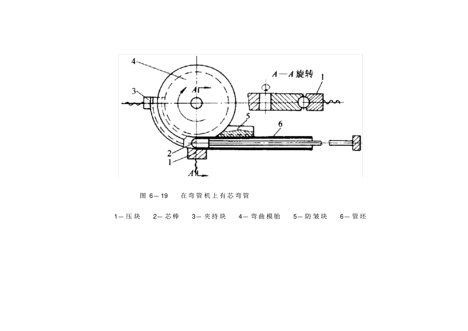弯管力矩计算公式重点讲义资料_第2页