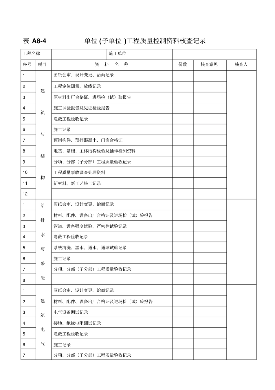 弱电建筑工程竣工验收资料表格_第2页
