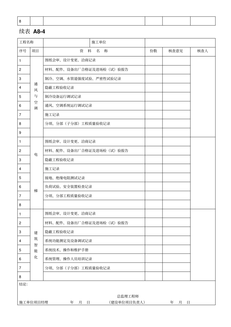弱电建筑工程竣工验收资料表格_第3页
