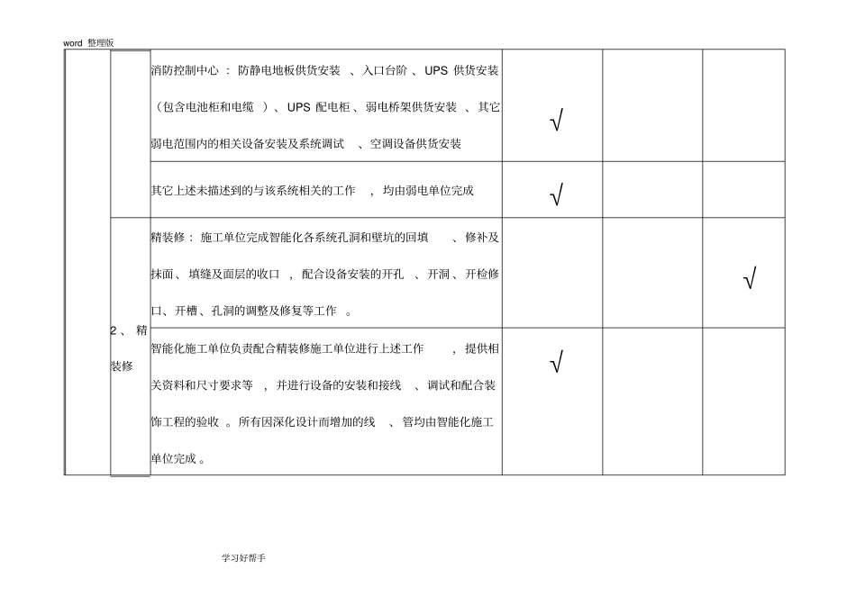 弱电智能工程界面划分大全_第2页